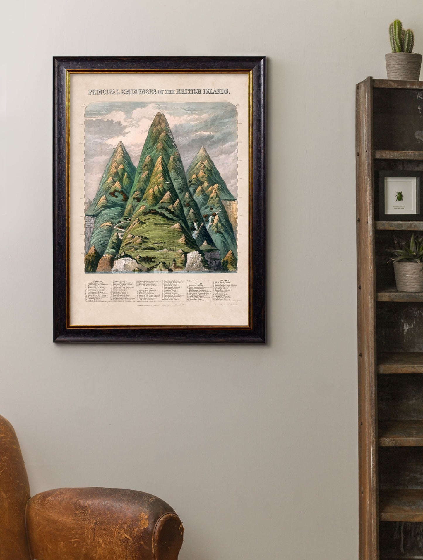 c.1852 Principal Eminences of the British Isles – framed wall art at Leya Buster Interiors